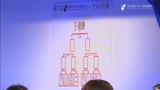 全日本ビキニ卓球協会　Presents　ビキニ卓球トーナメントVol.１　完全版1