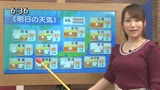 淫語女子アナ12　顔採用？いえいえエロ採用です！パーフェクト女子穴SP6